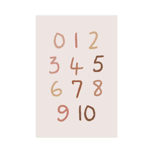 Pastel Kate Παιδική Αφίσα «Numbers»