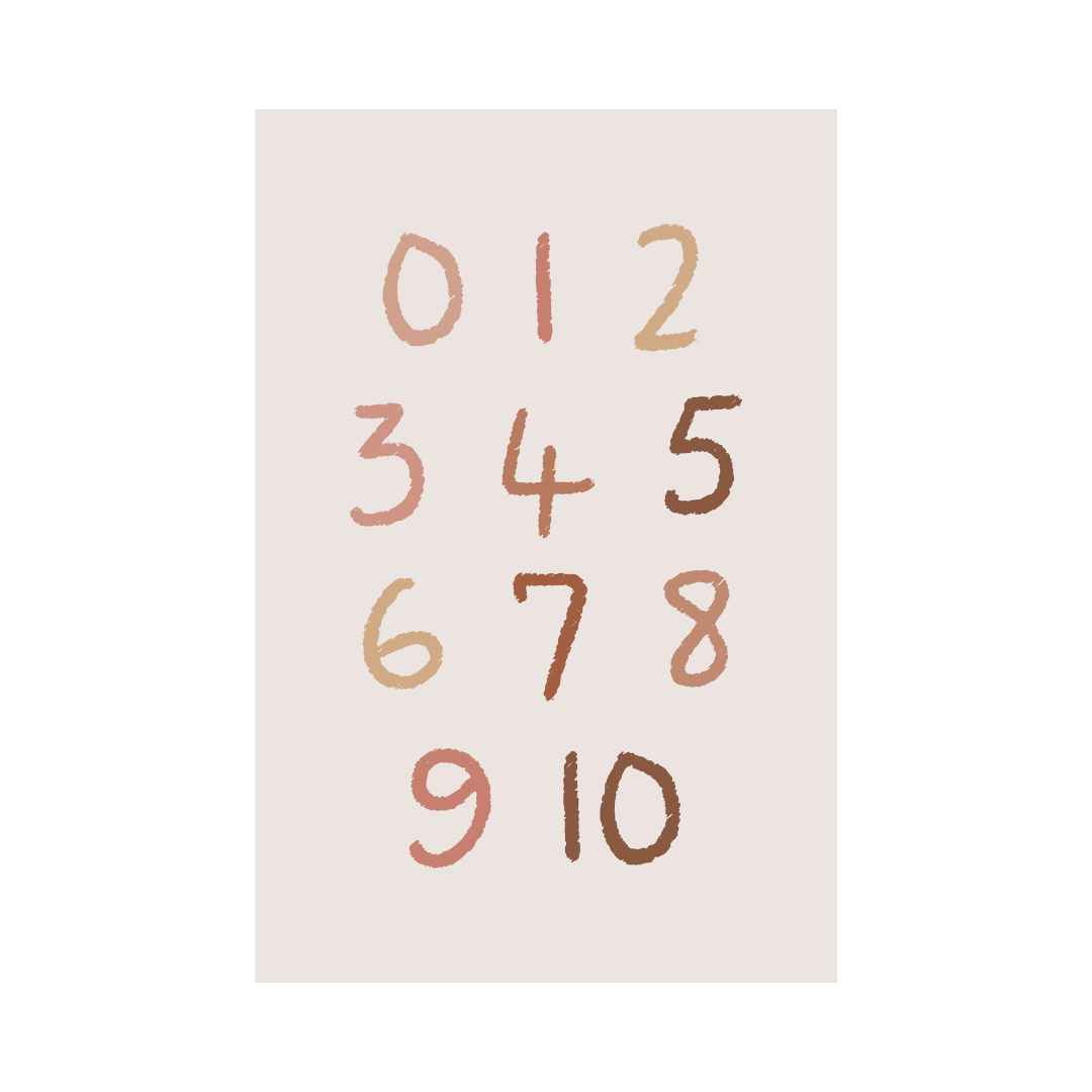 Pastel Kate Παιδική Αφίσα «Numbers»