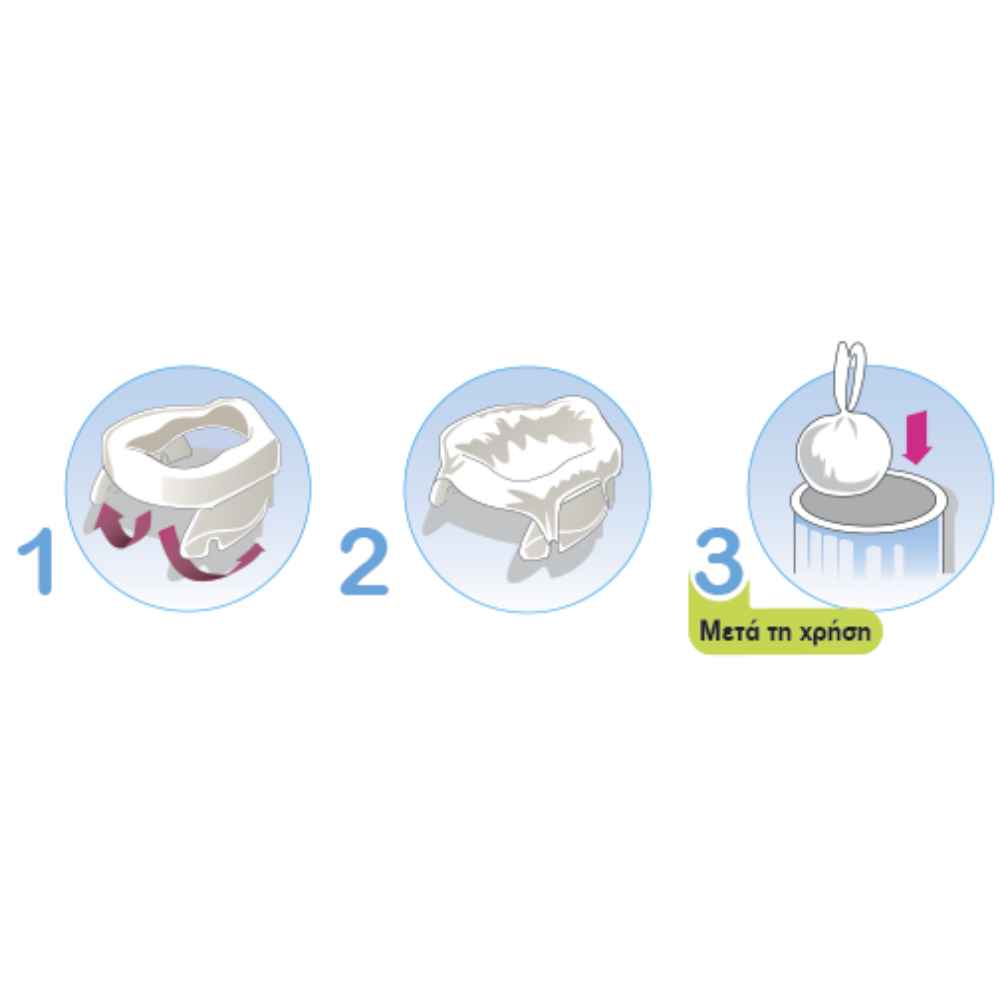 potette-plus-biodiaspomenes-antallaktikes-sakoyles-20tmch-piti-2